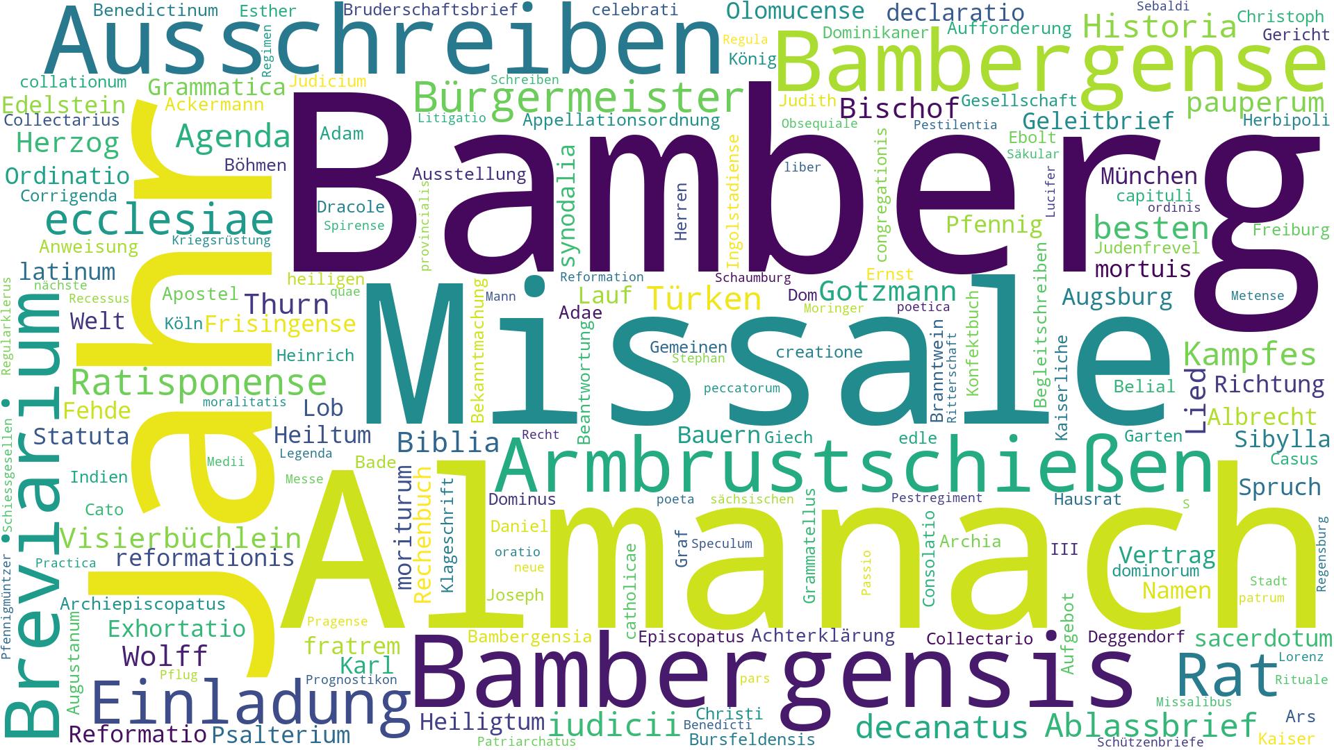 Wortwolke Bamberg gesamt